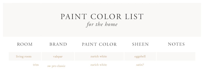 一个小捕获的油漆颜色表，用于跟踪您家中的油漆颜色。德赢备用线路